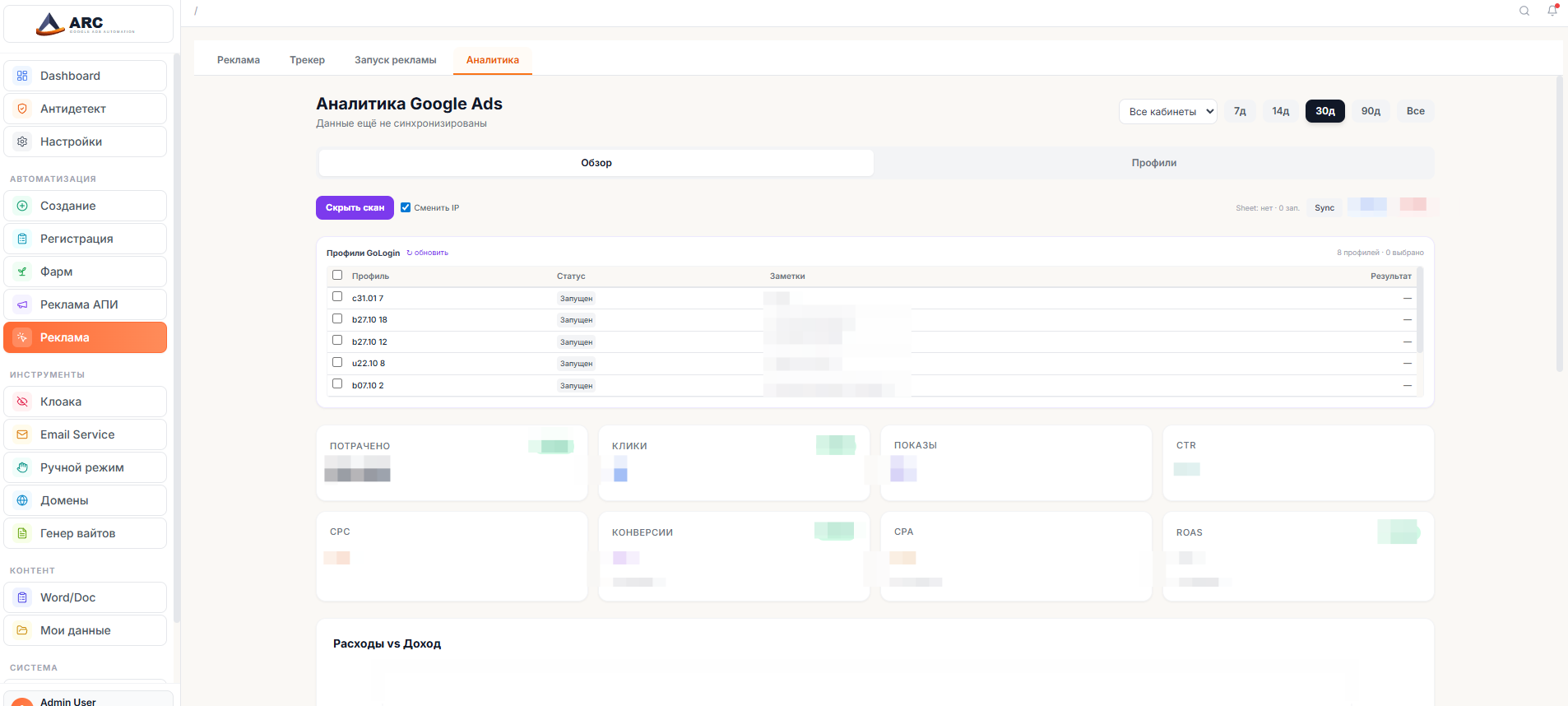 Реклама - аналитика